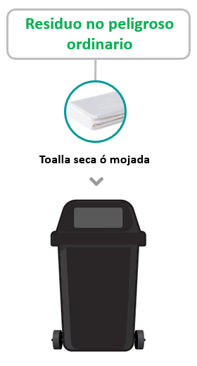 Residuo no peligroso ordinario