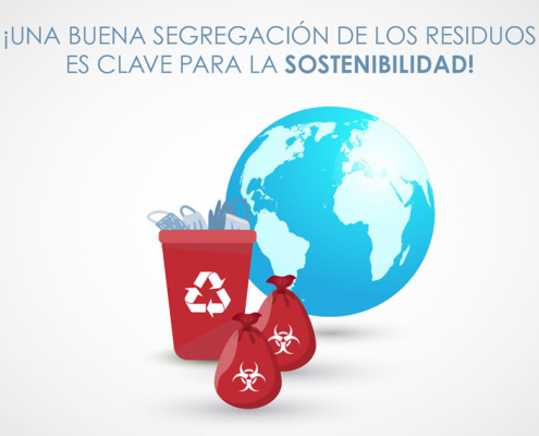 Segregación de los residuos