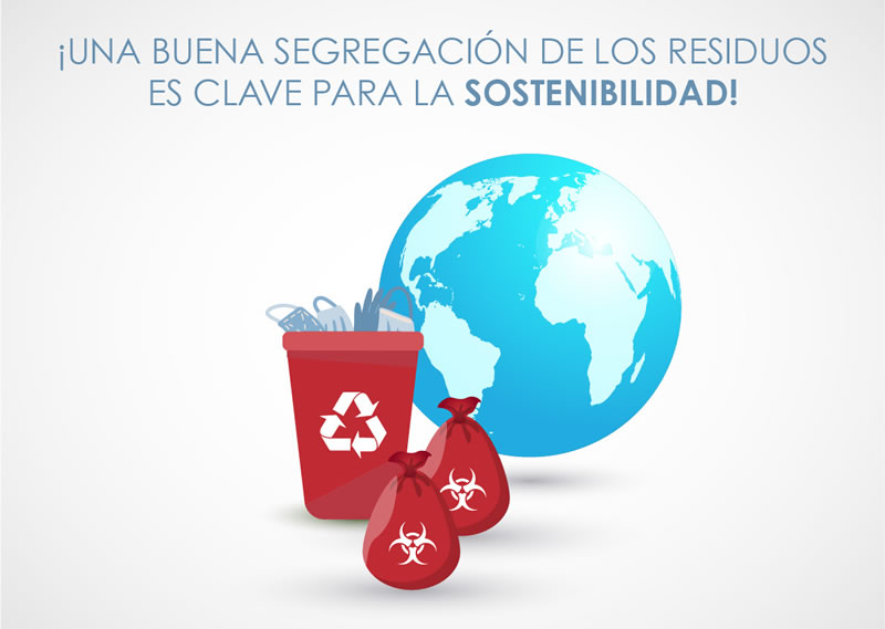 Segregación de los residuos Segregación de los residuos