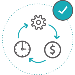 Disminución de procesos y costos